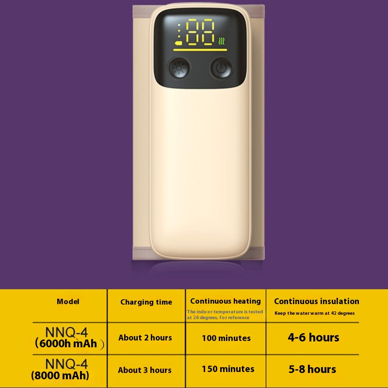 Portable smart baby bottle warmer with digital display and 8000mAh battery, shown with heating duration chart.