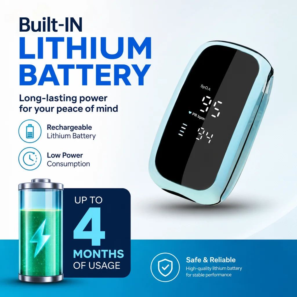 Rechargeable light blue children's pulse oximeter with a digital LED display showing SpO2 and PR bpm.