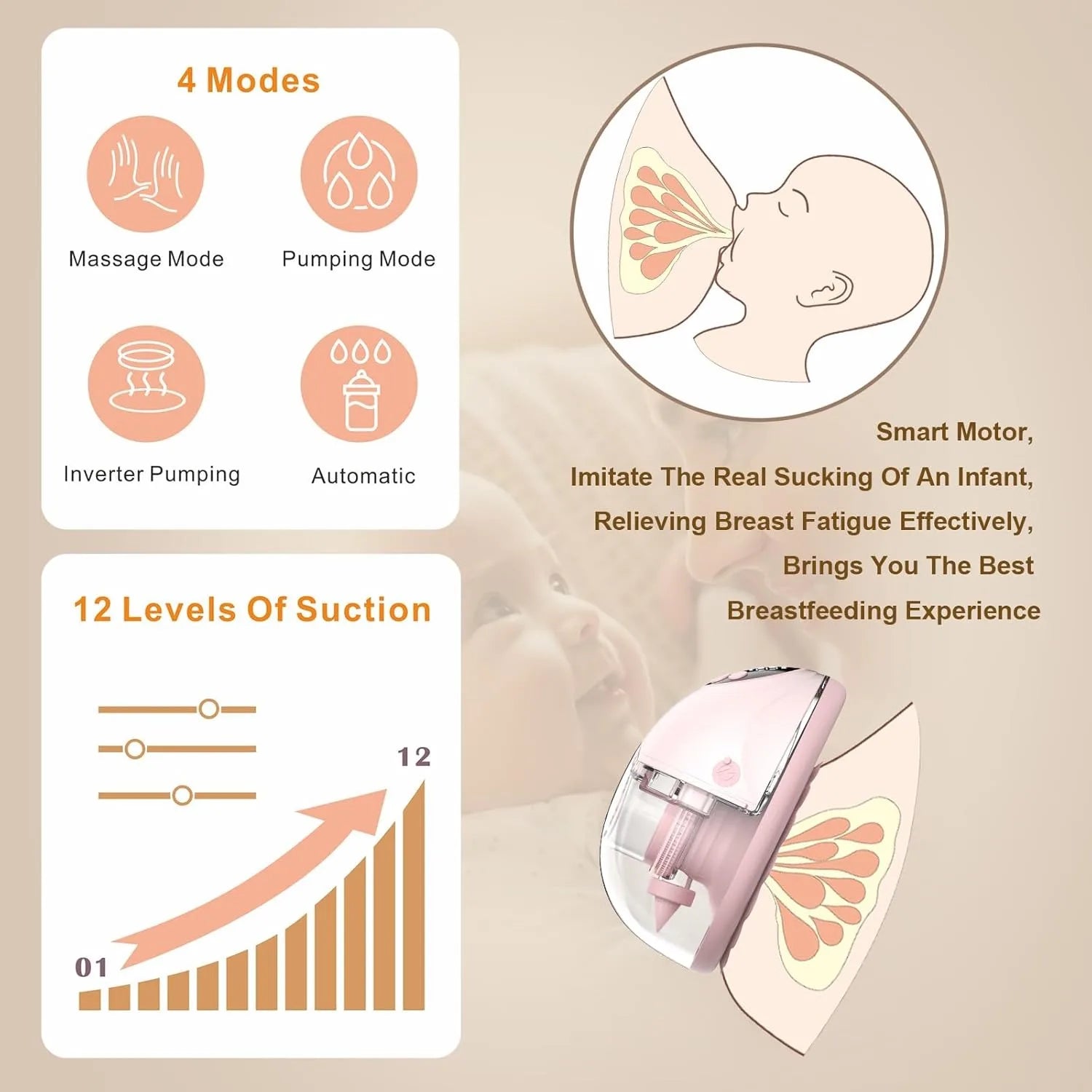 Wearable Hands-Free Electric Breast Pump with Heating Sterilizing Lid