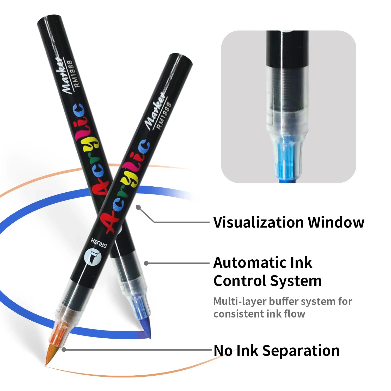 Black acrylic brush tip markers with orange and blue ink, highlighting visualization window and ink control.