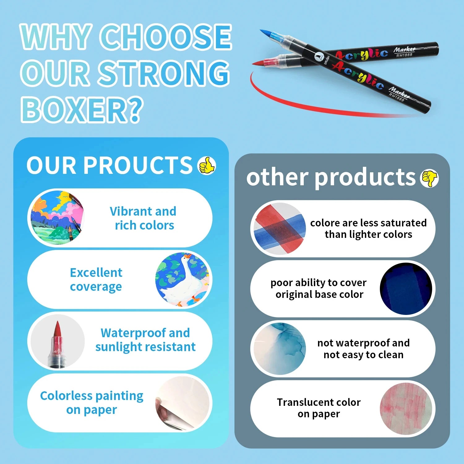 Acrylic paint markers with brush tips, showcasing vibrant colors, excellent coverage, and waterproof features.