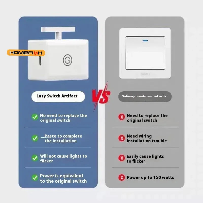 White smart switch button pusher for remote light control, shown next to a traditional switch.