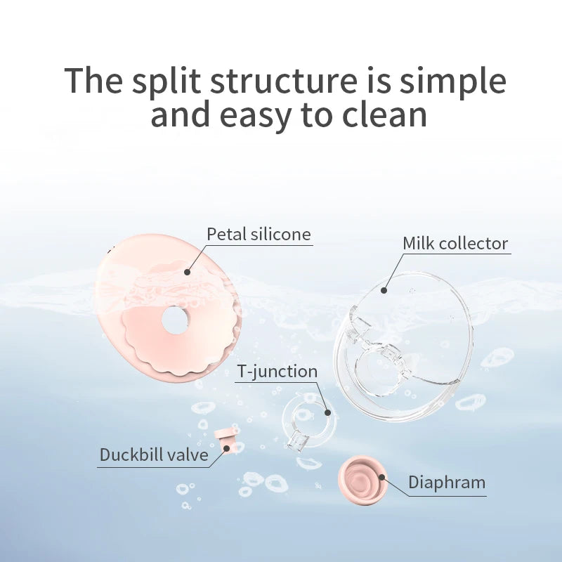 Disassembled wearable breast pump parts: pink petal silicone, clear milk collector, T-junction, duckbill valve, and diaphragm.
