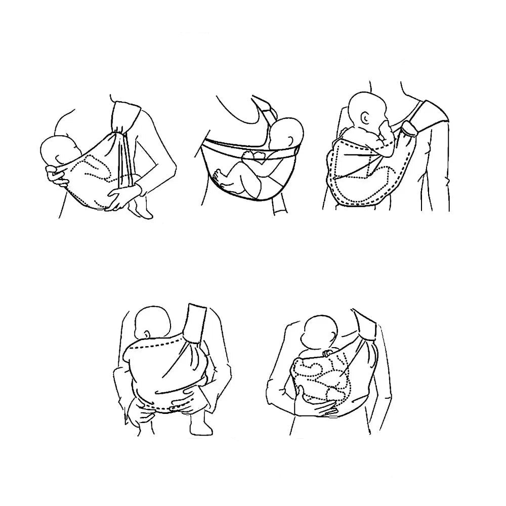 Diagram showing five ways to wear a soft, adjustable cotton baby carrier: cross embracing, cradle, side, breast friendly, and front view.