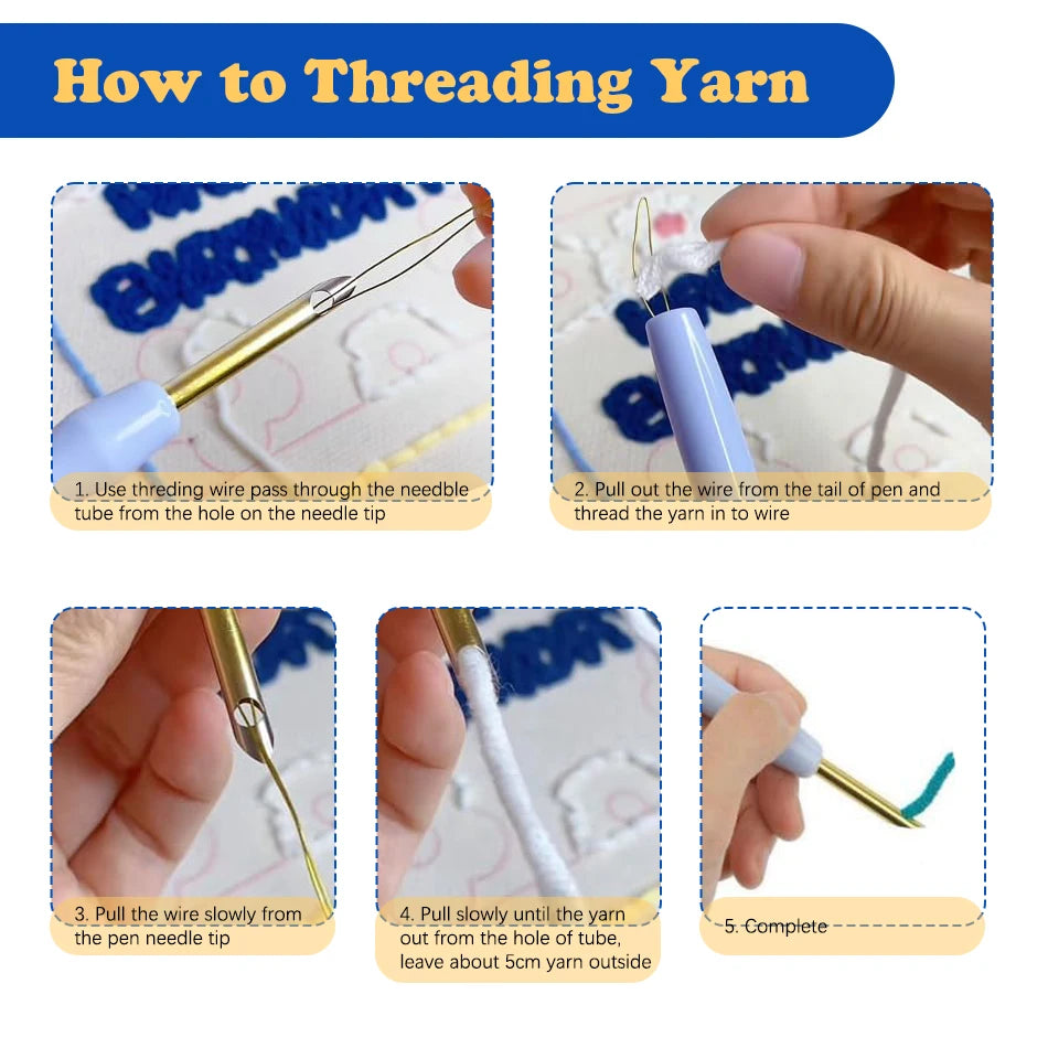 Punch needle threading guide with five steps, showing yarn being inserted into the needle.